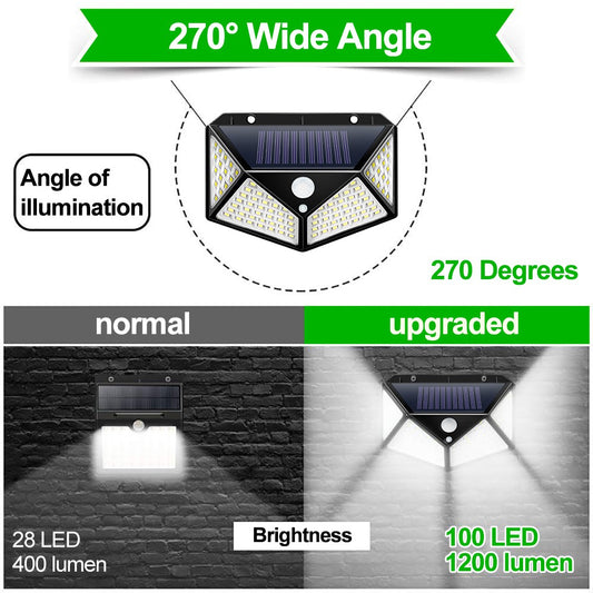 100 LED Solar Light Outdoor Solar Lamp Powered Sunlight Waterproof PIR Motion Sensor Street Light for Garden PREORDER