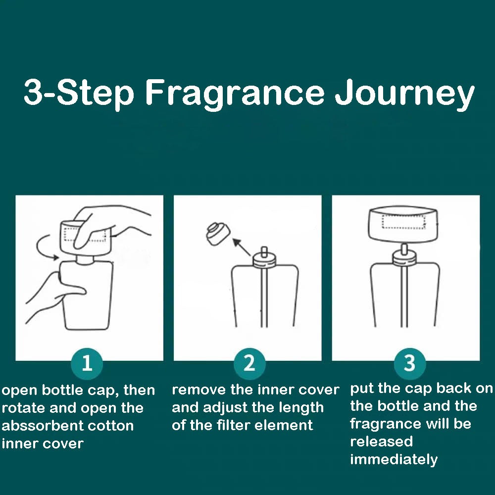 READY STOCK!!! SukGarden Air Fragrance | Indoor Odor Removal | Long-Lasting Scent | Air Purification Freshener 蔬果园空气香氛