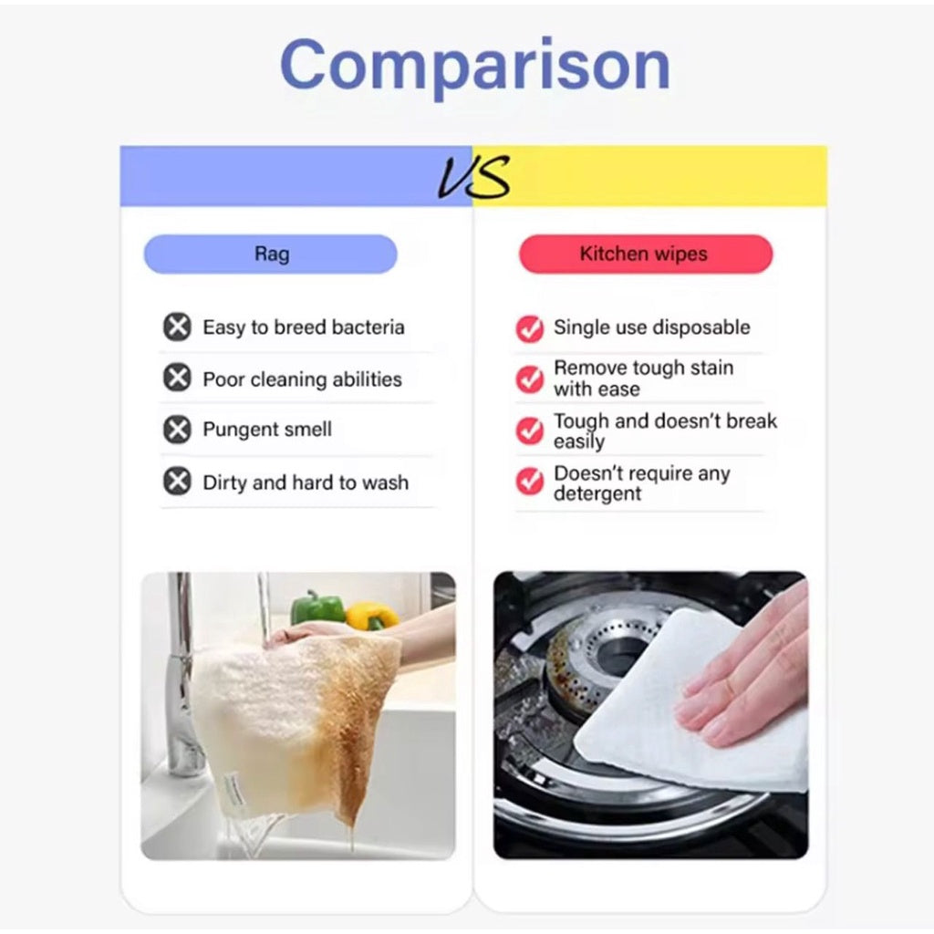 READY STOCK!!! 80PCS Kitchen Cleaning Wipes Kitchen Cleaning Wet Tissue Degreasing Tisu Dapur Tisu Basah Dapur 廚房清潔濕巾