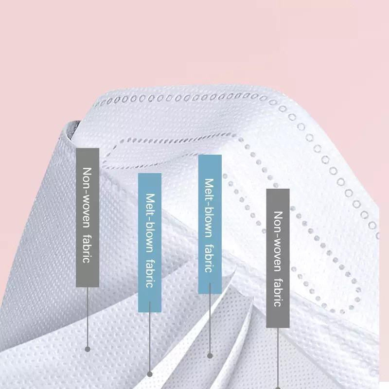 READY STOCK!!!KF94 4 Layer Medical Face Mask 10PCS KF94 3D Fish Mouth Face Mask Disposable Earloop 4ply Korea Design