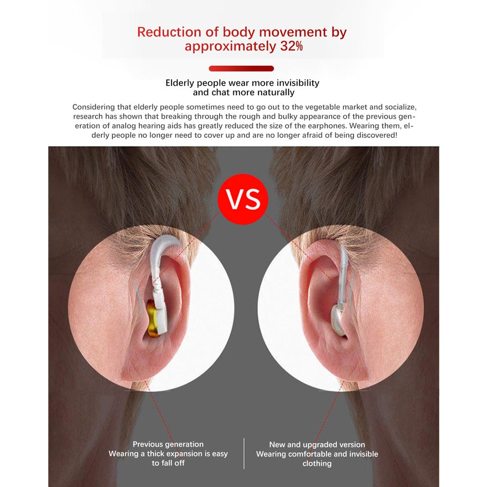 READY STOCK!!! Hearing Aid Rechargeable Behind-the-ear Amplified Earphone Sound Amplifier For The Elderly flower