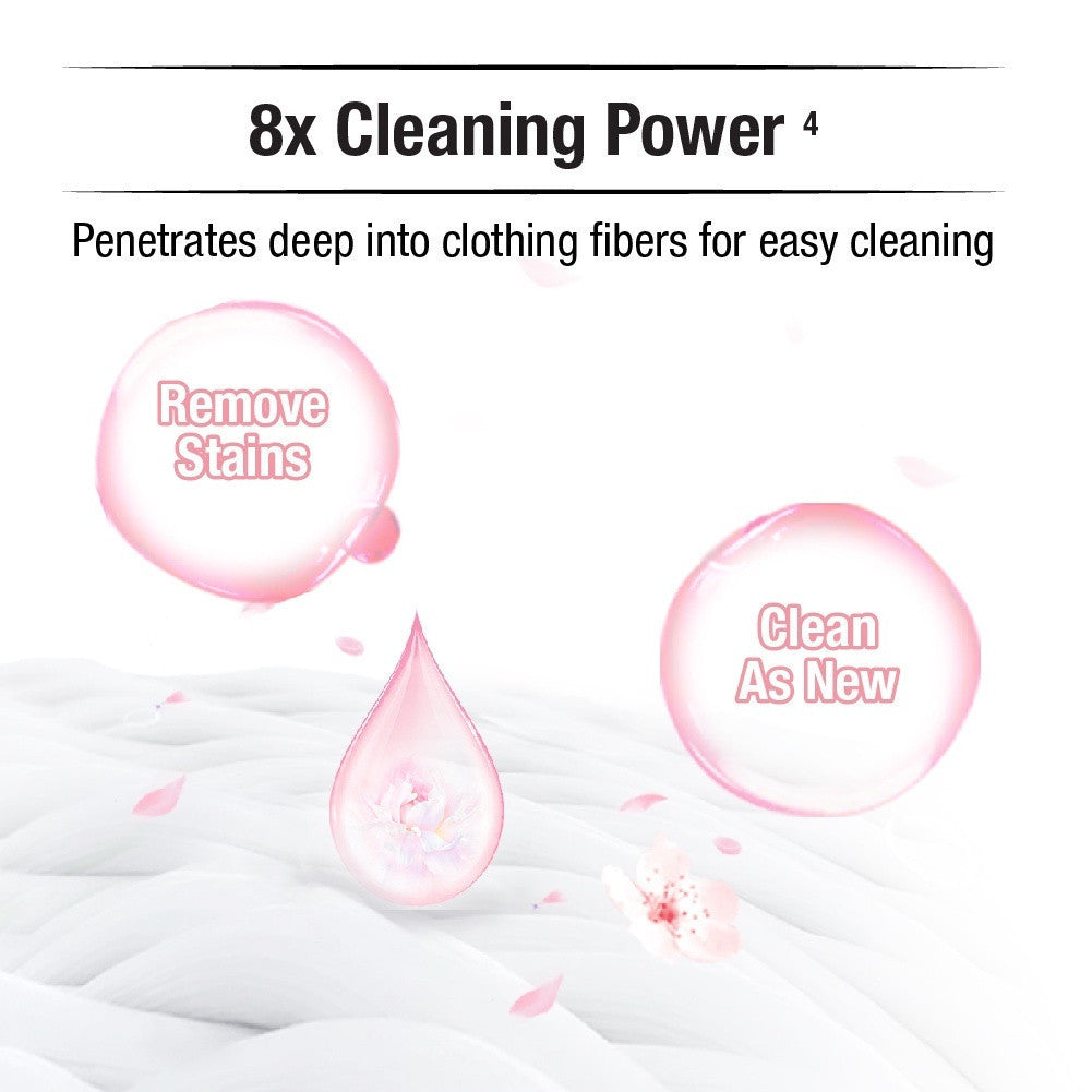 READY STOCK!!! Fresh Hy 4 In 1 Laundry Capsules (10ml x 28 Pcs) / Refill (10ml x 24 Pcs)