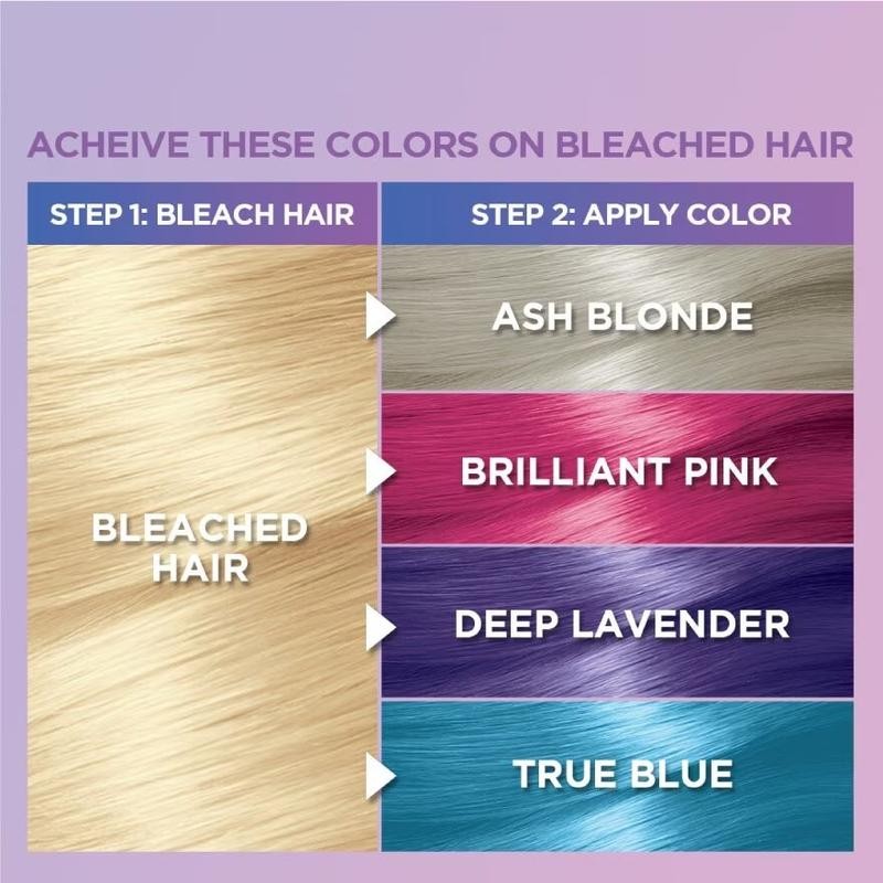 READY STOCK!!! Garnier Color Naturals | Long-Lasting Nourishing Cream Hair Color with Natural Oils | Grey Coverage