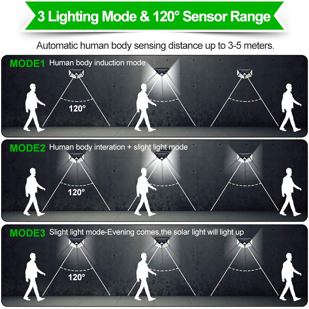 100 LED Solar Light Outdoor Solar Lamp Powered Sunlight Waterproof PIR Motion Sensor Street Light for Garden PREORDER