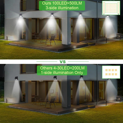 100 LED Solar Light Outdoor Solar Lamp Powered Sunlight Waterproof PIR Motion Sensor Street Light for Garden PREORDER