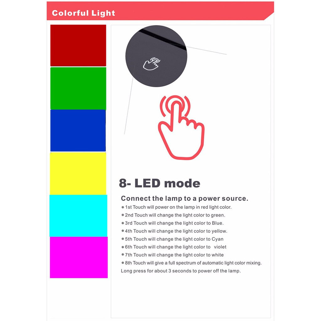 Superheroes Spiderman Thor Hammer Black Panther Icon LED Lamp Iron Man Captain America Shield 3D LED Light PREORDER