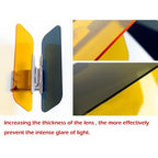 HD Car Sun Visor Goggles