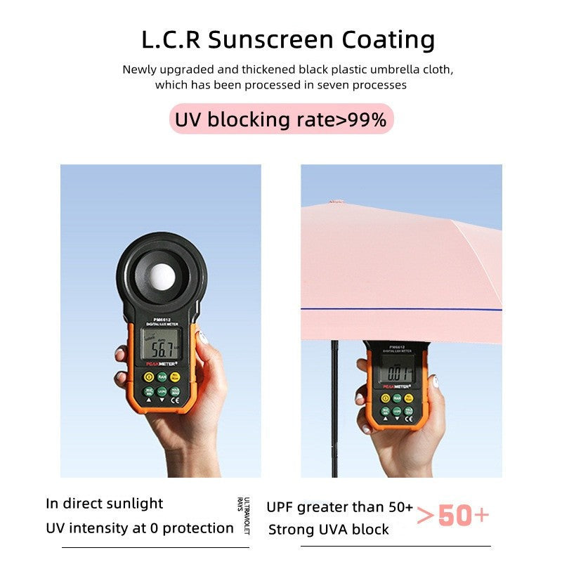 READY STOCK‼️ Payung Lipat UV Mini 5-Lipat Ultra-Light Vinyl Sunblock Kalis Hujan Rust-Proof Umbrella 雨伞