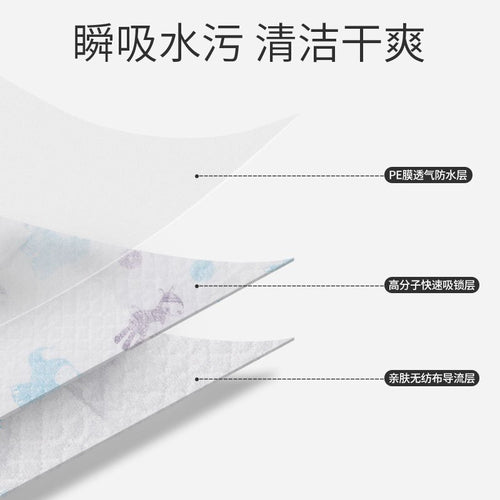(READYSTOCK) 10PCS/50PCS Individual Packing Disposable Baby Bib Travel Waterproof Bib 一次性婴儿围兜