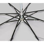 READY STOCK‼️ Foldable UV Protection Umbrella Silver Coating Anti-Rain Sun Kalis Hujan Matahari #3001 自动雨伞