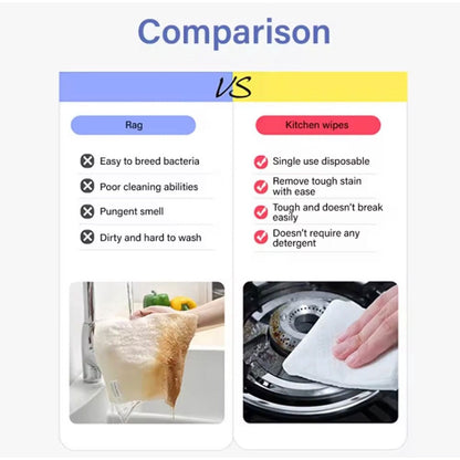 READY STOCK!!! 80PCS Kitchen Cleaning Wipes Kitchen Cleaning Wet Tissue Degreasing Tisu Dapur Tisu Basah Dapur 廚房清潔濕巾