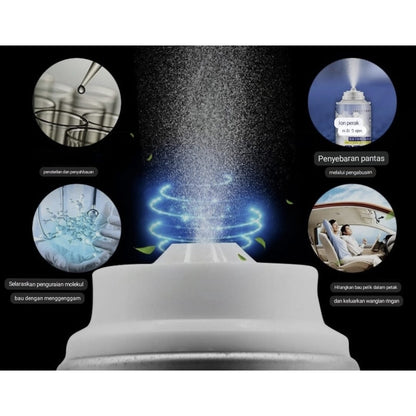 READY STOCK!!! Car Anti-Bacteria Spray Agent | Air Freshener | 200ml 汽车抗菌喷雾剂 | 空气清新剂 | 200ml