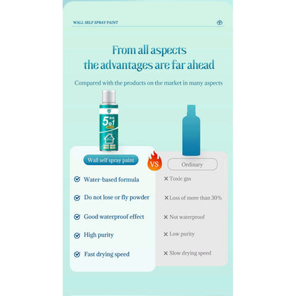Rapid Wall Repair Spray Paint White Refurbishment Spray Wall Surface Paint Wall Cleaning Artifact Spray 墙面清洁神器