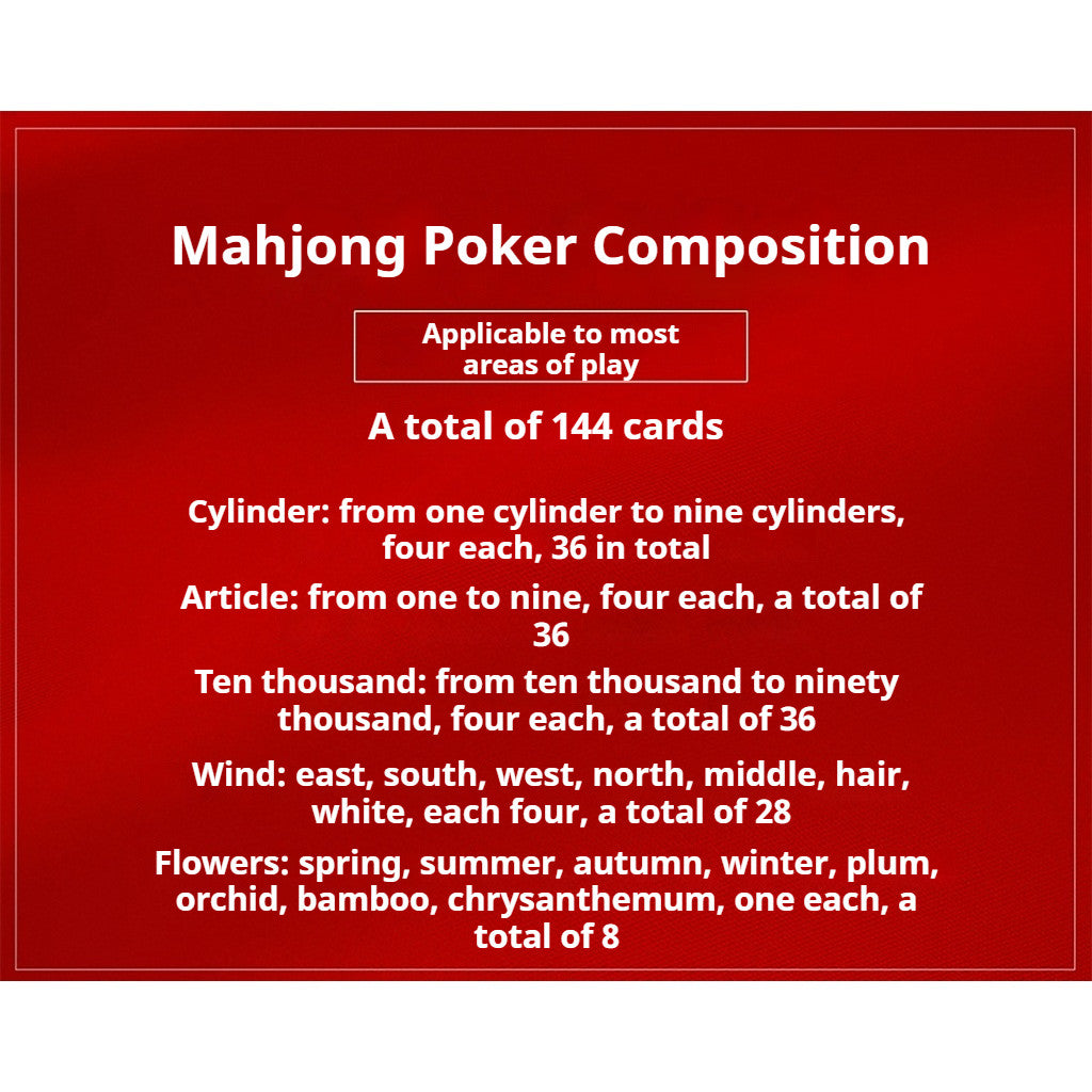 Social & Essential [POKER STYLE] 指尖博弈 | 创意防水塑料麻将：随行轻便，聚会焦点 144pcs Portable Mahjong Deck | Durable & Washable Design