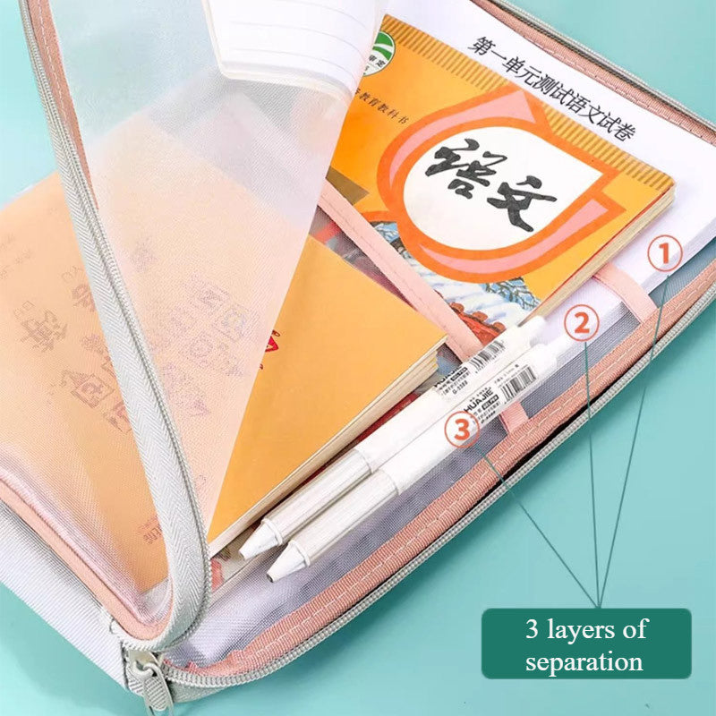 【READY STOCK】L-Type 3-Layer Document Organizer Folder | A4 Multi-Pocket File Holder L型拉链式三层科目分类袋