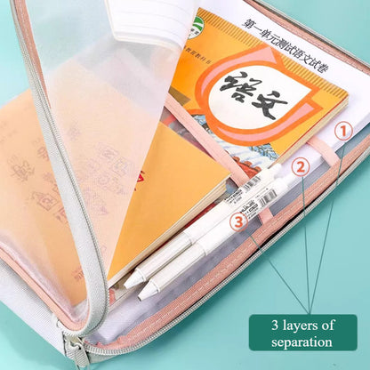 【READY STOCK】L-Type 3-Layer Document Organizer Folder | A4 Multi-Pocket File Holder L型拉链式三层科目分类袋