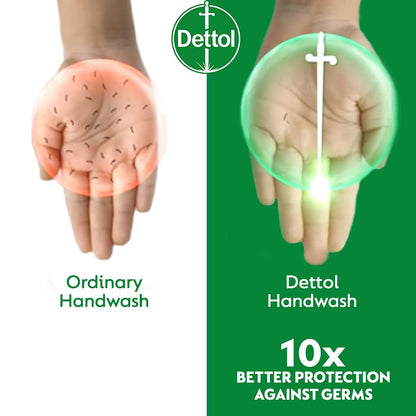 READY STOCK!!!【750ml】Dettol Original Hand Wash Liquid Refill Pack #Dettol #HandWash #750ml #Original #洗手液