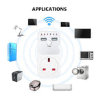 READY STOCK‼️ Countdown Timer Socket Plug-in Switch Pengawal Masa Suis Automatik Untuk Peralatan Elektrik 插座式倒计时定时器