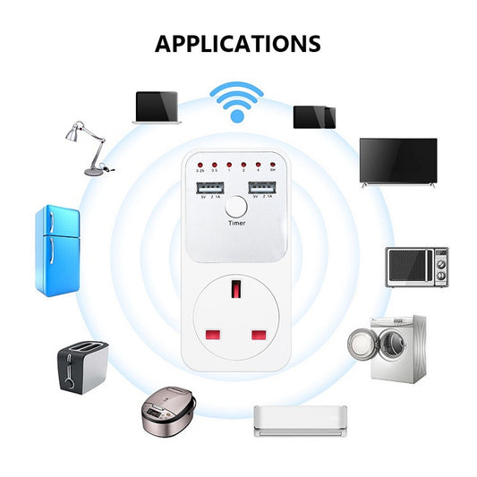 READY STOCK‼️ Countdown Timer Socket Plug-in Switch Pengawal Masa Suis Automatik Untuk Peralatan Elektrik 插座式倒计时定时器