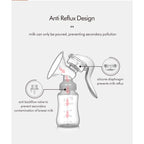 READY STOCK!! Breast Pump Manual Milk Pam Susu Baby Breastpump  Nipple Puting Teat 150ml Feeding Bottles BPA Free 手动吸奶器