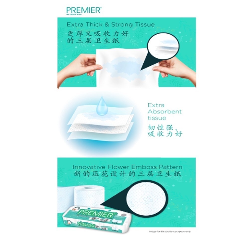 (FREE SHIPPING NO SBH/SRW) Premier Toilet Roll 3ply 8000s x10r