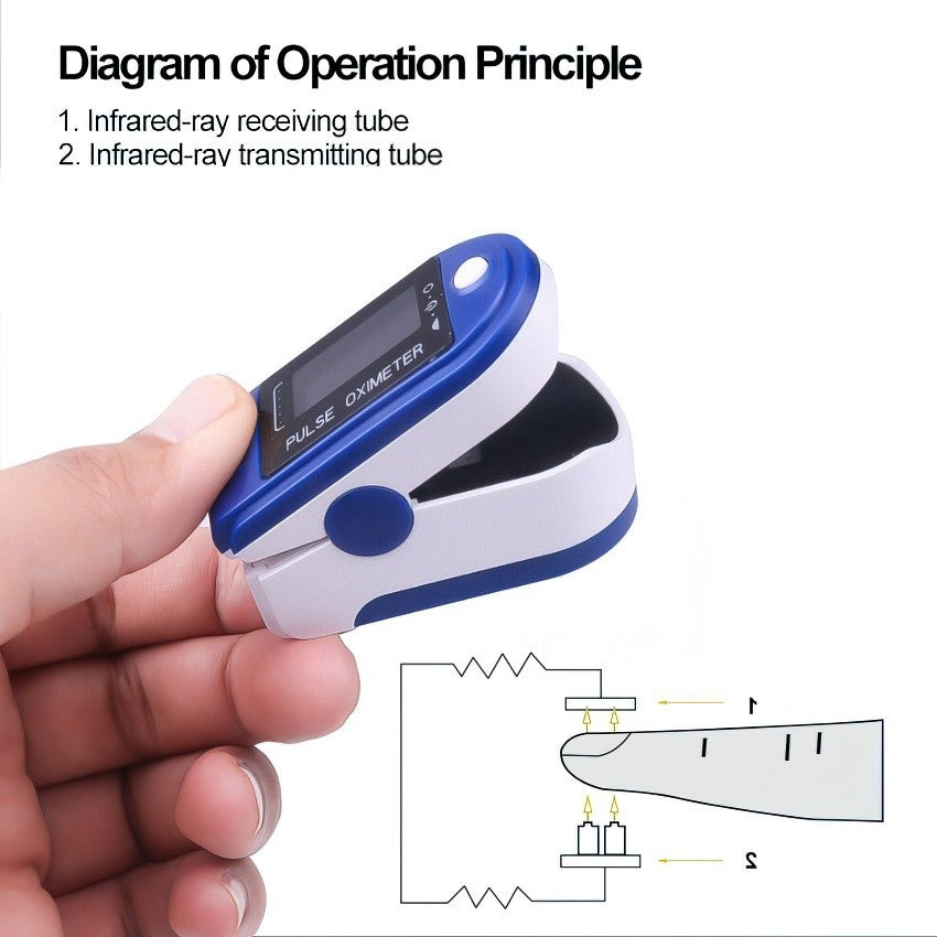 READY STOCK!!!Portable Finger Oximeter Fingertip Pulse Medical Sleep Monitor Heart Rate Spo2 Pulse LK87