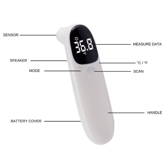 READY STOCK‼️ Infrared Ear Thermometer Digital LCD Suhu Telinga Bayi Dewasa Dengan Probe Cover