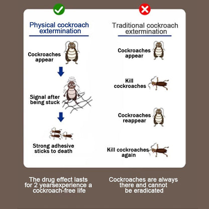 READY STOCK!!! Trap Cockroach House Physical cockroach extermination Roach Trap Lipas killer Ubat lipas rumah  蟑螂捕捉屋