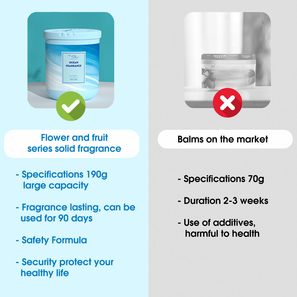 【READY STOCK】Air Freshener Gel Deodorizer 190g | Long-lasting Room Odor Eliminator for Car, Toilet, Home, Office 空气清新香膏