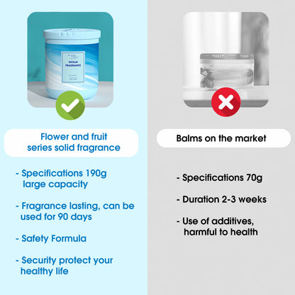 【READY STOCK】Air Freshener Gel Deodorizer 190g | Long-lasting Room Odor Eliminator for Car, Toilet, Home, Office 空气清新香膏