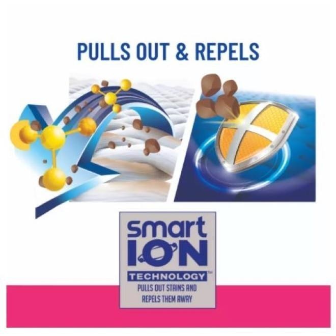 READY STOCK!!! Daia Smart All-In Softergent (3.2kg) 1 Box of 4 Pack