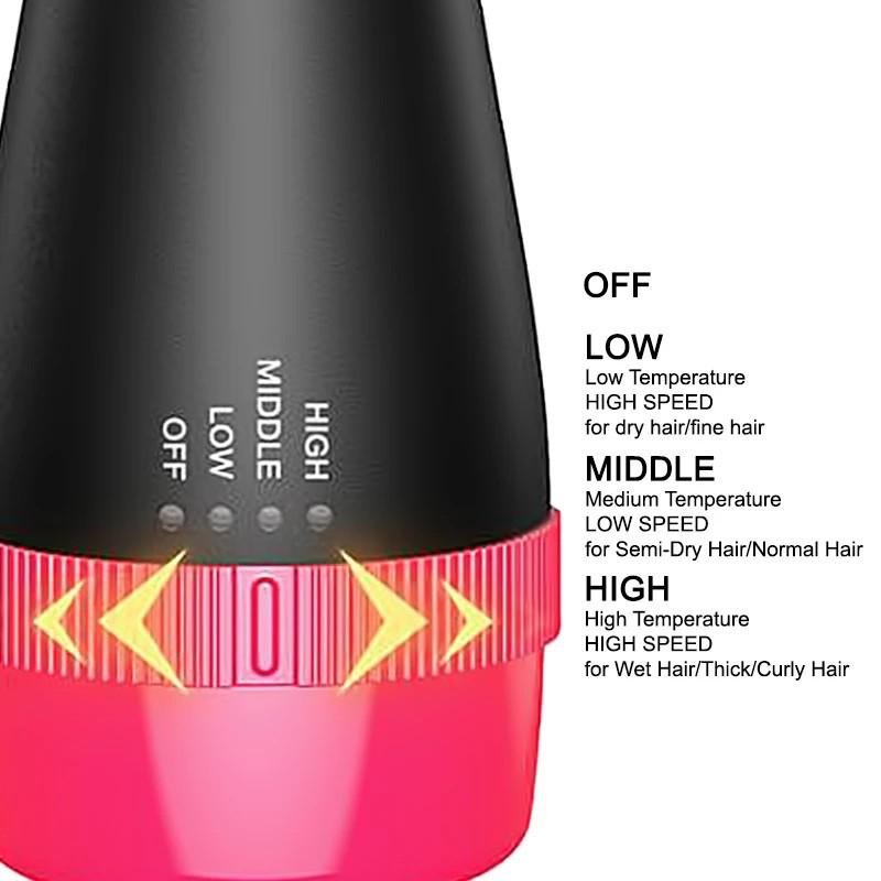 Professional Blow Dryer Brush | Round Brush Volumizer for Hair | All-in-One Styler Comb MO82 一步到位热风梳 吹干造型 二合一 负离子