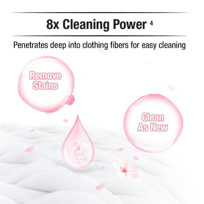 READY STOCK!!! Fresh Hy 4 In 1 Laundry Capsules (10ml x 28 Pcs) / Refill (10ml x 24 Pcs)