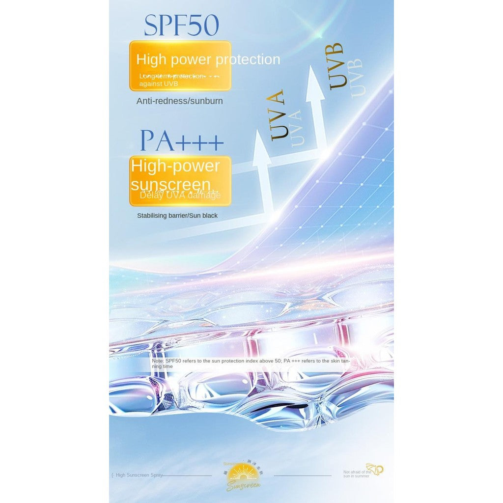 UV SHIELD PRO | 美白抗皱防晒喷雾：SPF50+ 高倍防护、轻薄不油腻 | 全身可用隔离霜 | 现货 Whitening & Anti-Aging Sunscreen Spray | Lightweight Multi-Effect UV Mist