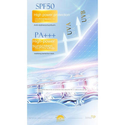 【READY STOCK】Whitening & Anti-Aging Sunscreen Spray| Multi-Effect UV Protection Isolation Mist| Lightweight Skin美白抗皱防晒喷雾