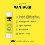 UHU Glue Stic 8.2g 21g 40g UHU Stic 100% Genuine UHU Made in Germany Genuine Product UHU Stic