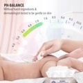 【80-Keping】 Baby Wet Tisu Wipes Tisu Basah Bayi【Non Alcohol】80pcs Per Pack Wet Tissue Tisu Basah 【PH-5.5】#卸妆 #婴儿湿纸巾 #湿纸巾