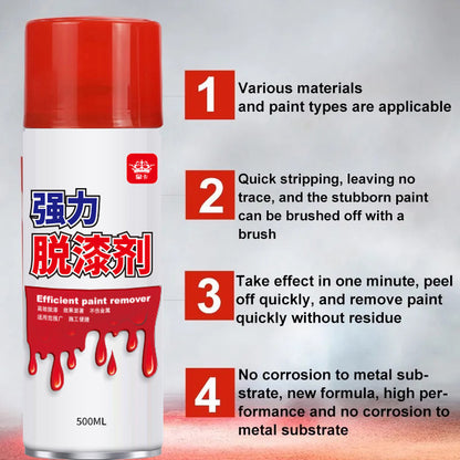 READY STOCK!!! 500ml Paint remover for metal powerful Quick paint removal in 30 seconds efficient paint remover 强力脱漆剂