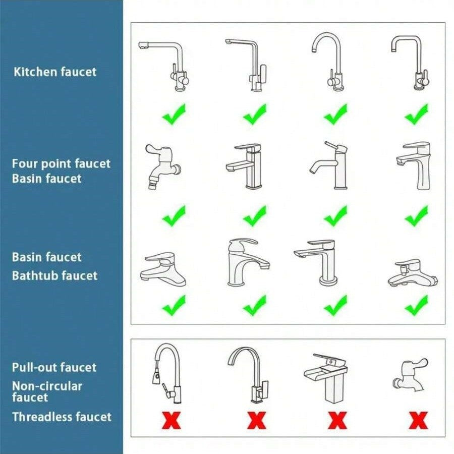 【READY STOCK】1080° Rotatable Kitchen Faucet Extender | Robotic Arm Nozzle with Splash-Proof Aerator | 1080°旋转厨房水龙头加长器
