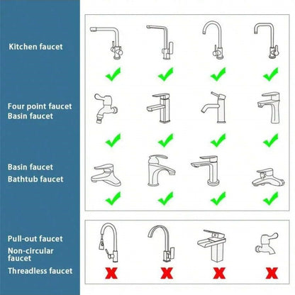 【READY STOCK】1080° Rotatable Kitchen Faucet Extender | Robotic Arm Nozzle with Splash-Proof Aerator | 1080°旋转厨房水龙头加长器