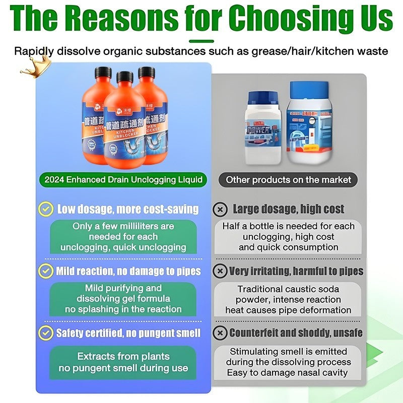 【READY STOCK】500ml Powerful Pipe Dredging Agent – Sink, Toilet, Floor Drain Cleaner 强力管道疏通剂