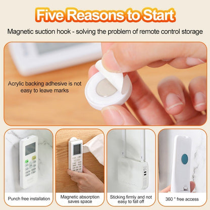 【READY STOCK】No-Drill Magnetic Remote Control Holder | Strong Adhesive Wall Mount Storage 免打孔遥控器磁吸贴