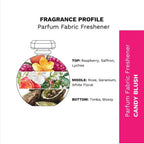 Sensory Healing SCENT MEMORY | 织物留香：Scentify 极简衣物香氛美学 Fabric Perfume Spray · Long-Lasting Fragrance Ritual
