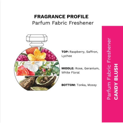 Sensory Healing SCENT MEMORY | 织物留香：Scentify 极简衣物香氛美学 Fabric Perfume Spray · Long-Lasting Fragrance Ritual