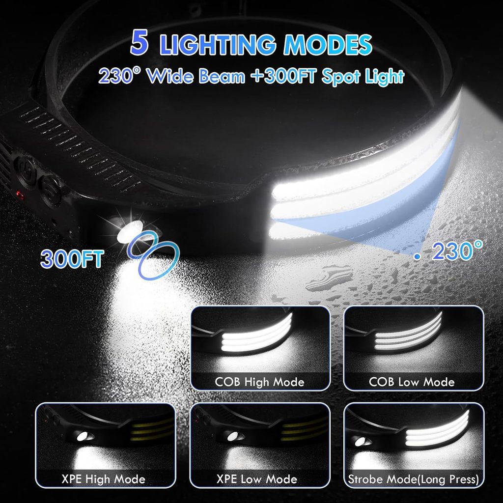 Aesthetic & Functional [FREE HANDS] 随行光影 | 智能感应超广角头灯：挥手即亮，轻盈无感 Wave-Sensing Wide Beam Headlight | Lightweight Night Gear