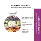 Sensory Healing SCENT MEMORY | 织物留香：Scentify 极简衣物香氛美学 Fabric Perfume Spray · Long-Lasting Fragrance Ritual
