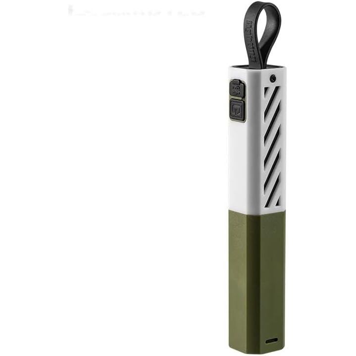 High-Performance & Reliable [NIGHT GUARD] 破暗者 | 强光变焦手电：数显电量、远近兼顾 | 户外安全必备 High-Lumen Zoomable Flashlight | LED Battery Indicator & Type-C Fast Charge