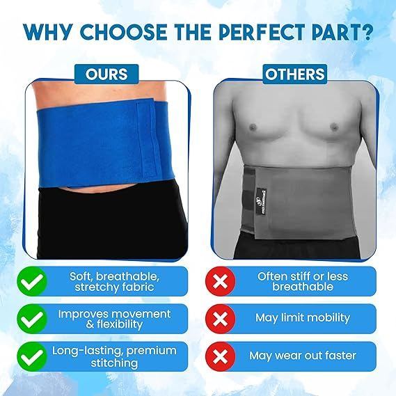 Aesthetic & Fit [SAUNA EFFECT] 燃脂黑科技 | 桑拿感速汗腰带：稳固支撑，重塑曲线 Professional Fat-Burning Belt | Lumbar Support & Slimming Fit