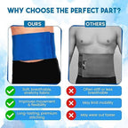 Aesthetic & Fit [SAUNA EFFECT] 燃脂黑科技 | 桑拿感速汗腰带：稳固支撑，重塑曲线 Professional Fat-Burning Belt | Lumbar Support & Slimming Fit