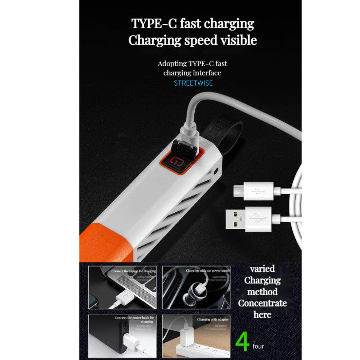 High-Performance & Reliable [NIGHT GUARD] 破暗者 | 强光变焦手电：数显电量、远近兼顾 | 户外安全必备 High-Lumen Zoomable Flashlight | LED Battery Indicator & Type-C Fast Charge